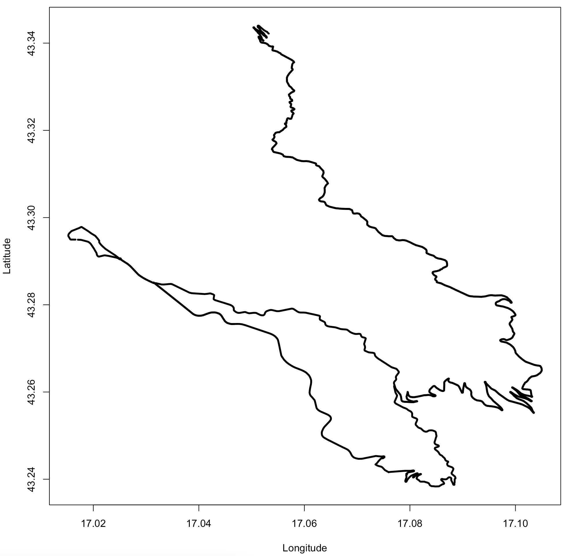 Image 5 - Plotting GPX data points with R's built-in function